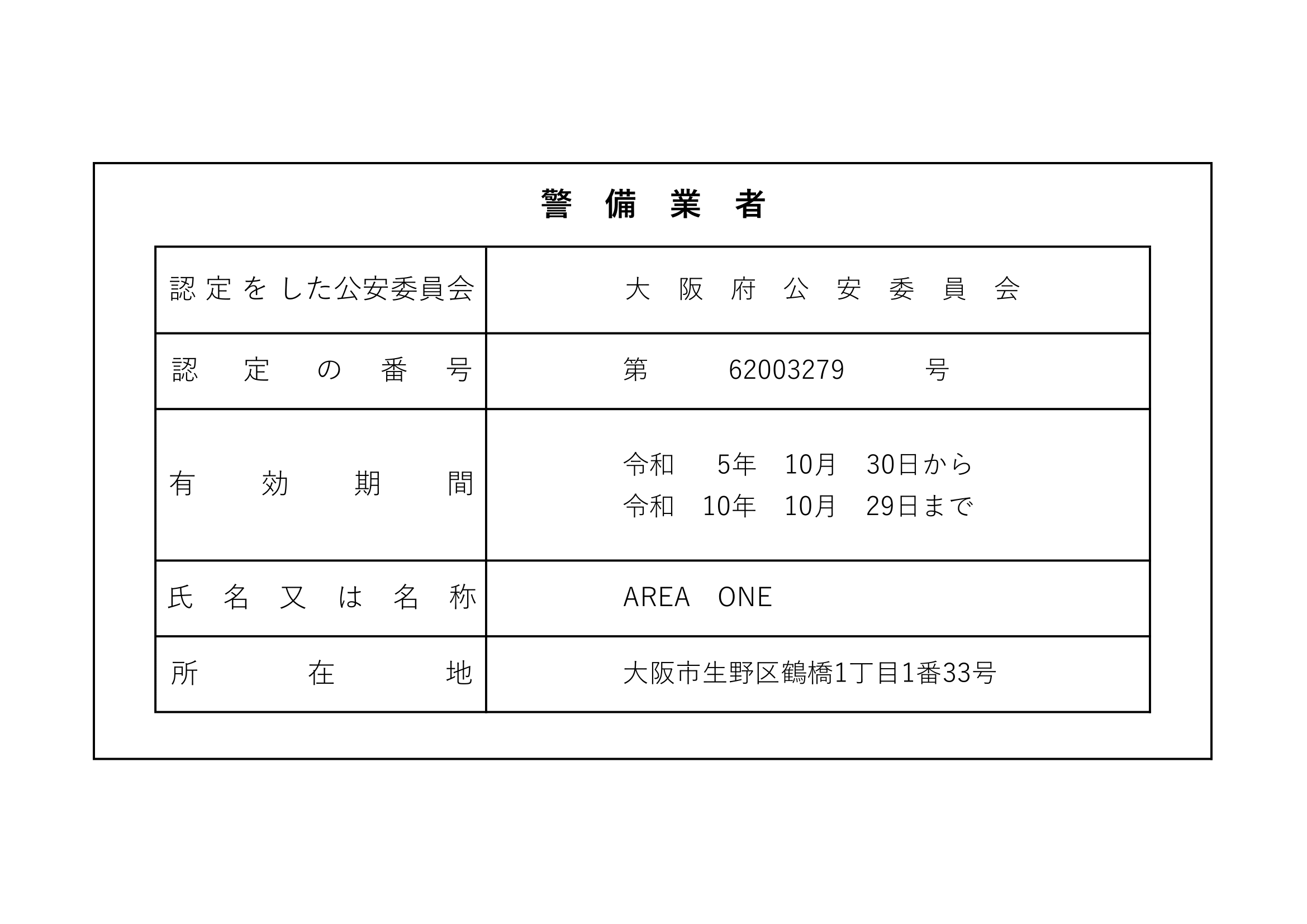 AREA-ONE-標章